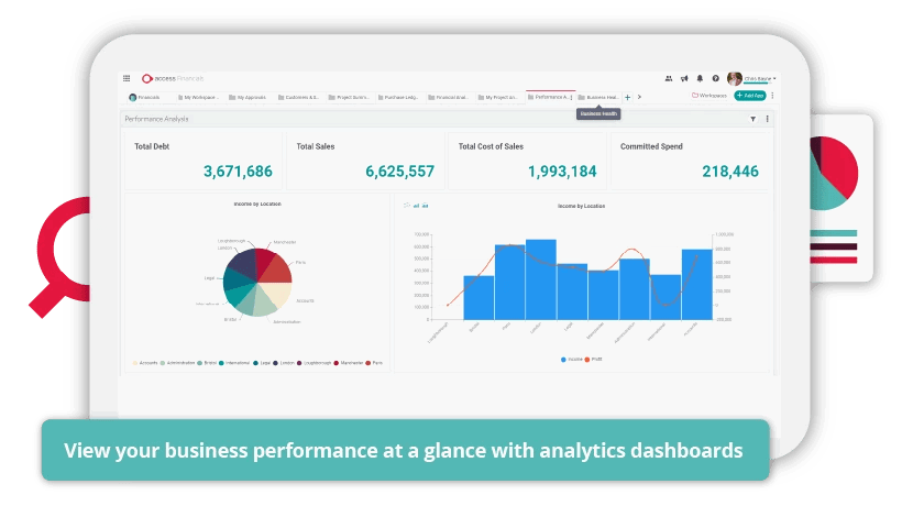 Analytics Dashboards