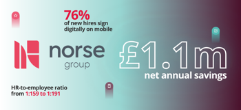 Norse Group savings