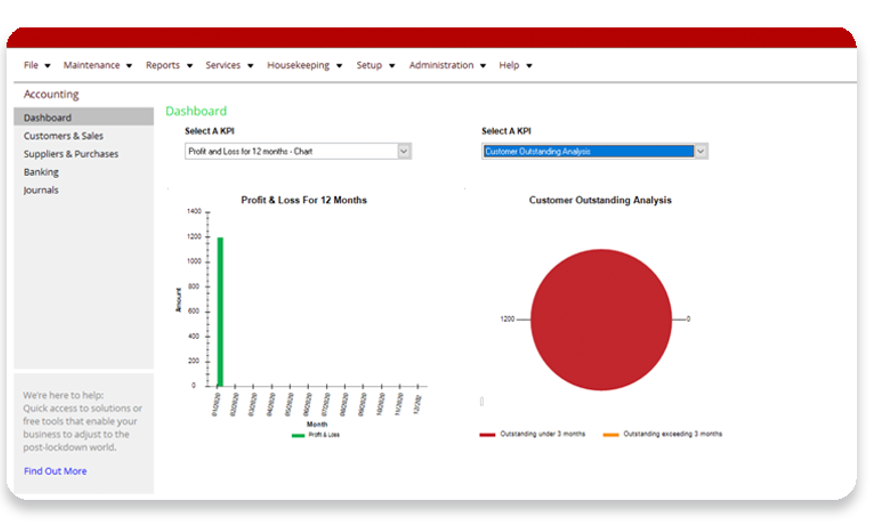Access Ubs Screenshot Modern Dashboard