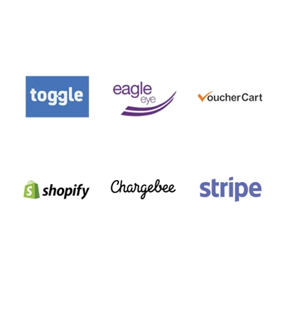 Acteol Integrations Gift Card Ecommerce (672 X 738Px)