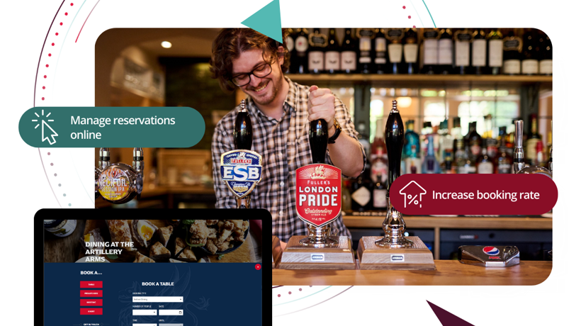 Hospitality Booking System | Hospitality Reservation Software | The ...