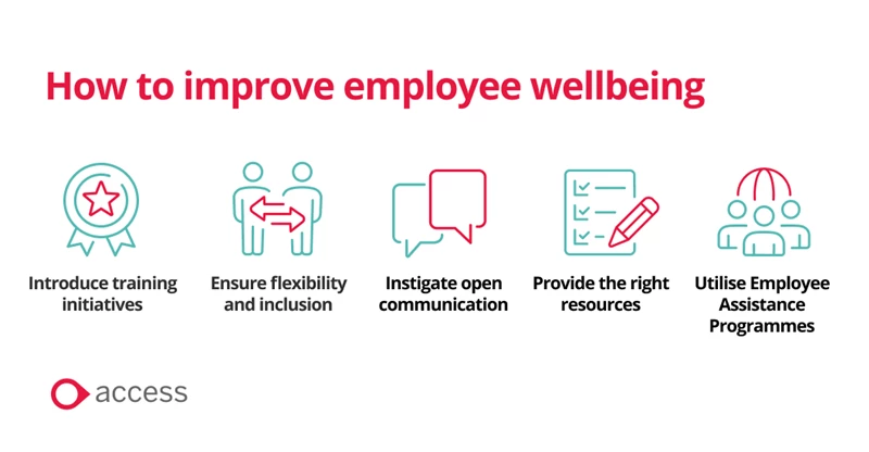 How to improve employee wellbeing