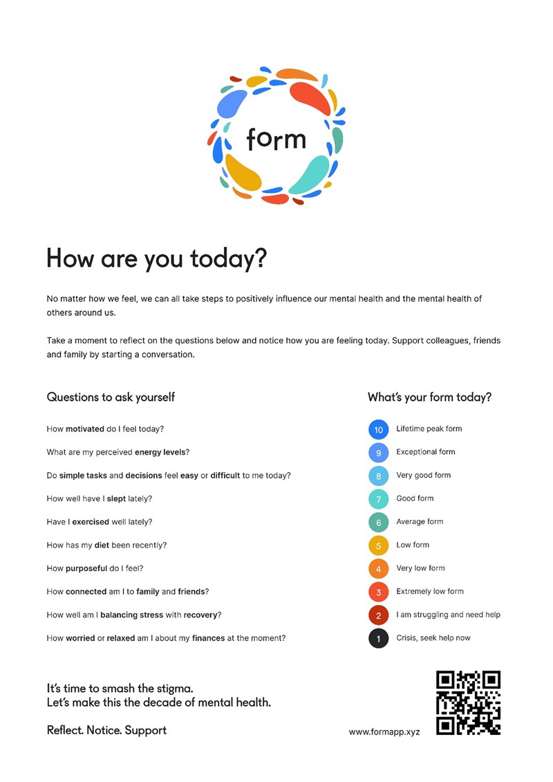 Infographic of 10 simple questions to calculate your form