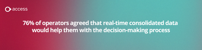 How Can AI for Environmental Sustainability Help the Hospitality Industry Go Greener?