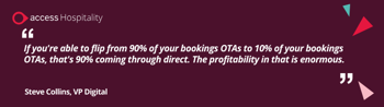 If you're able to flip from 90% of your bookings OTAs to 10% of your bookings OTAs, that's 90% coming through direct. The profitability in that is enormous. - Steve Collins, VP Digital
