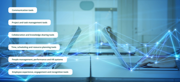Graphic listing what types of tools support effective hybrid team management