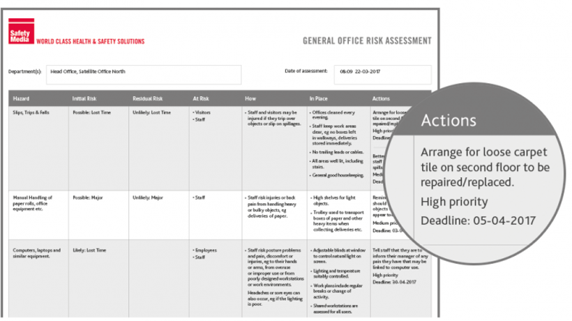 Risk Management 768X420 (1)