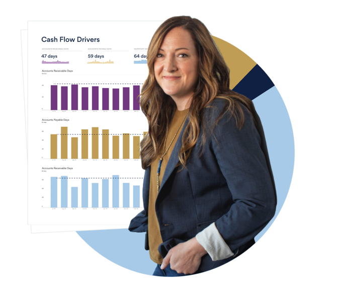 Fathom software | The Access Group