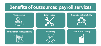 benefits of outsourced payroll services