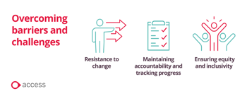 overcoming barriers and challenges: resistance to change, maintaining accountability and tracking progress, ensuring equity and inclusivity
