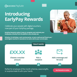 Introducing earlypay rewards