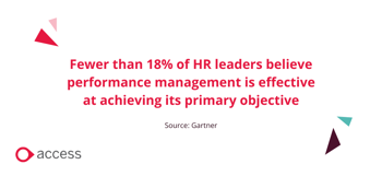 gartner stat on performance reviews