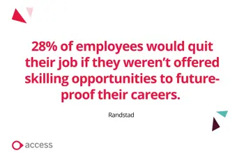 28% of employees would quit their job if they weren't offered skilling opportunities to future-proof their careers