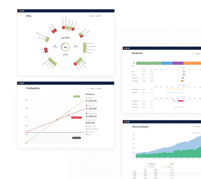 Cash Flow Forecasting Software | The Access Group