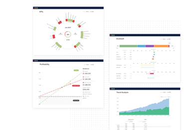 Cash flow forecasting software analysis on screen