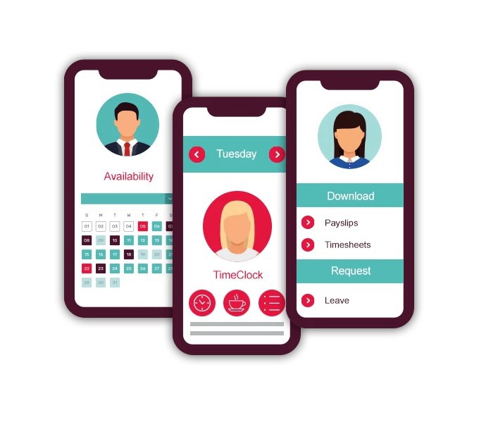 Employee Self Service (ESS) Software | Software For Your Business