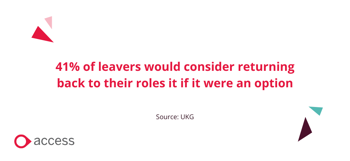 UKG 41% of leavers would consider returning back to their roles it if it were an option