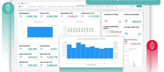 Cloud accounting financial reporting on screen