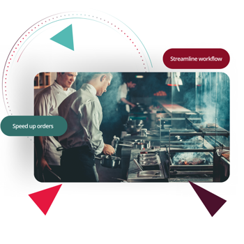 Kitchen Display System - Improve Kitchen Efficiencies