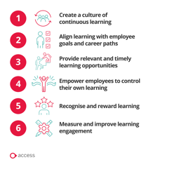 How to engage employees in learning | The Access Group