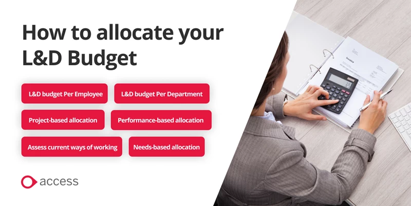 How to allocate your L&D budget in 2024