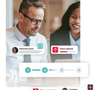LMS Demo | Learning Management System | The Access Group