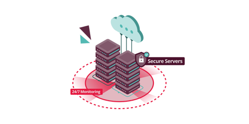 Private Cloud Hosting