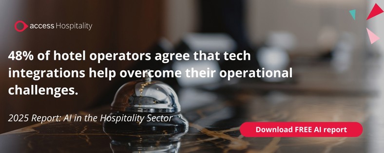 48% of hotel operators agree that tech integrations help overcome their operational challenges. 2025 Report: AI in the Hospitality Sector