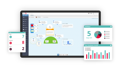 PeopleHR software screen capture