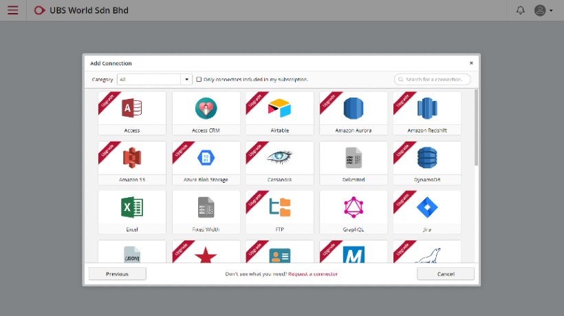 Access Data Software Analytics Reporting Software | Software For Your Business