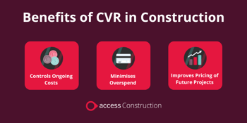 What Is Cost Value Reconciliation (CVR) In Construction?