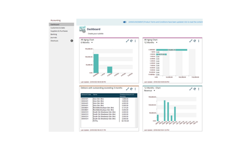 Access UBS Accounting Software | The Access Group MY