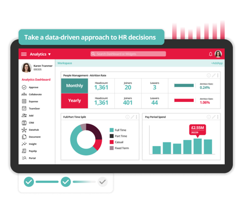 Emplive Workforce Management Software - Unlock New Efficiencies