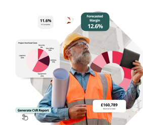Construction manager using construction software